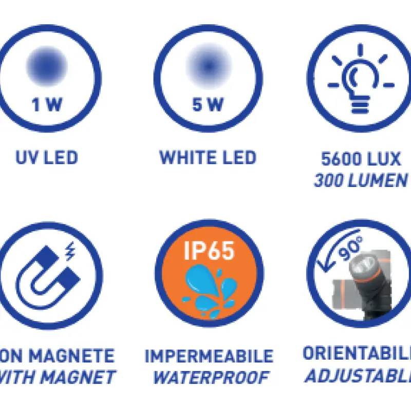 Foto 1: Torcia LED Ricaricabile Magnetica Snodabile ZECA KB440 90°