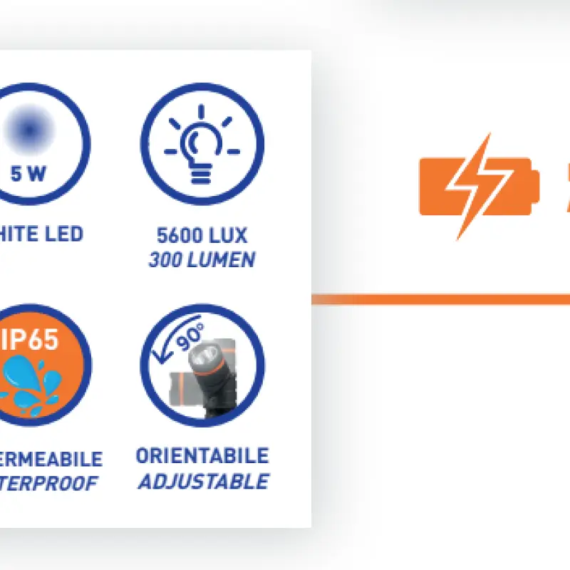 Foto 4: Torcia LED Ricaricabile Magnetica Snodabile ZECA KB440 90°